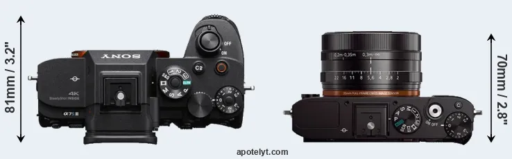 Compare A7S III versus RX1 top