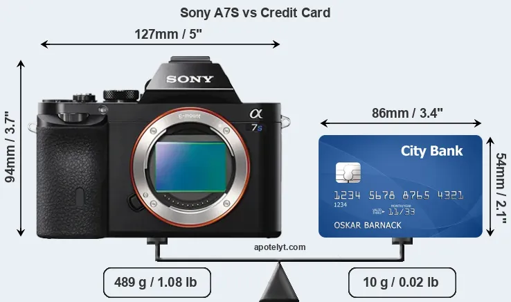 Sony A7S vs credit card front