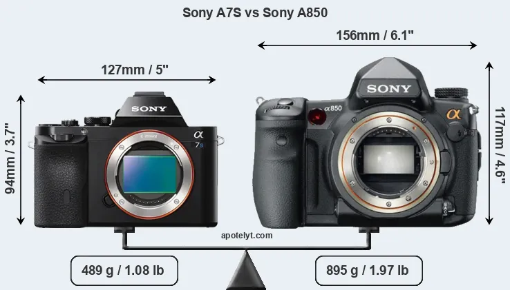Size Sony A7S vs Sony A850