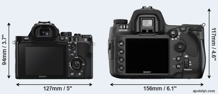 Comparison A7S or A850 rear