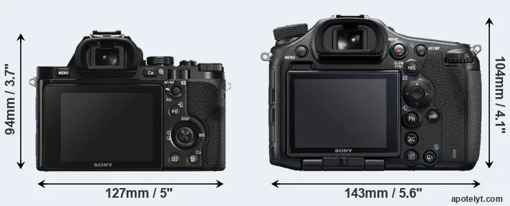 Comparison A7S or A99 II rear