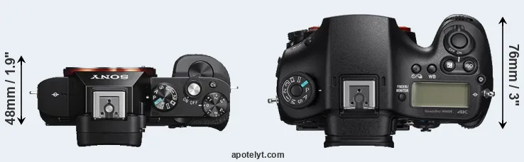 Compare A7S versus A99 II top
