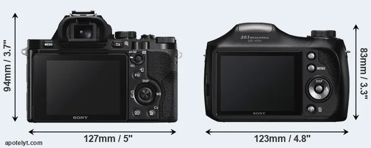 Comparison A7S or H200 rear