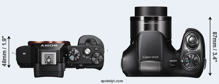 Compare A7S versus H200 top