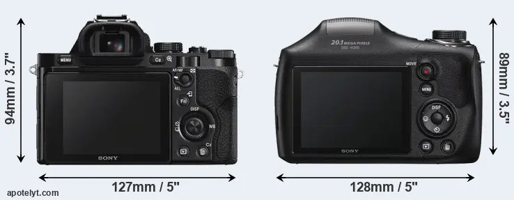 Comparison A7S or H300 rear