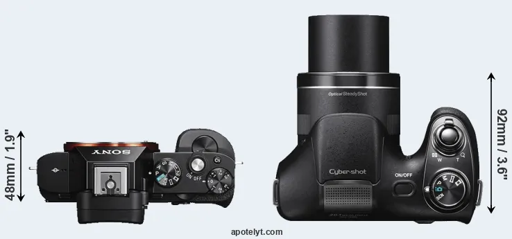 Compare A7S versus H300 top