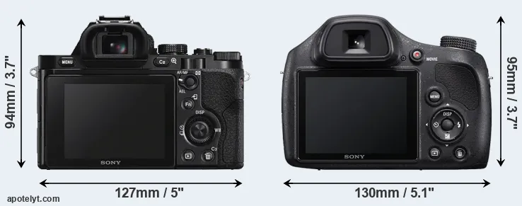 Comparison A7S or H400 rear
