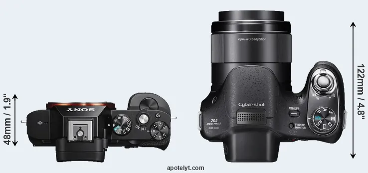 Compare A7S versus H400 top