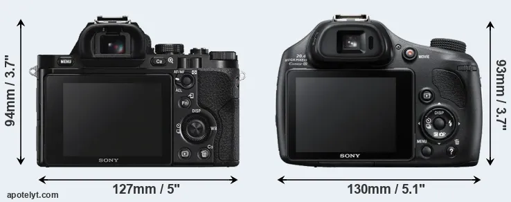 Comparison A7S or HX400V rear