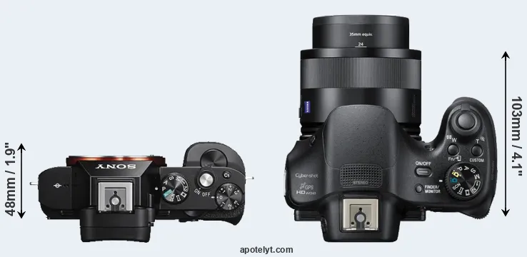 Compare A7S versus HX400V top