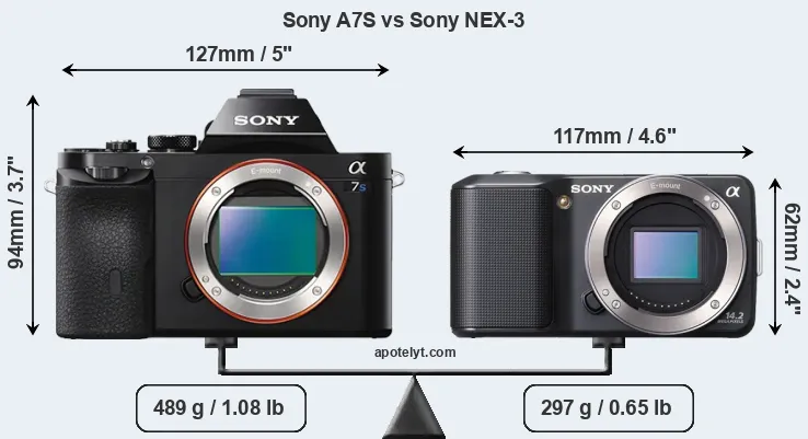 Size Sony A7S vs Sony NEX-3