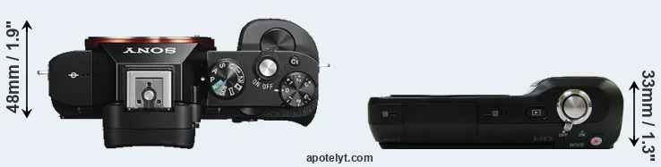 Compare A7S versus NEX-3 top
