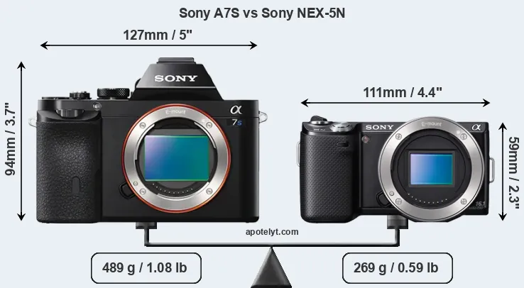 Size Sony A7S vs Sony NEX-5N