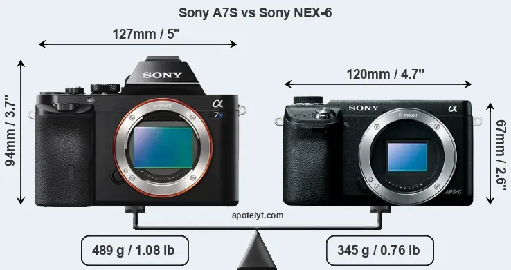 Size Sony A7S vs Sony NEX-6