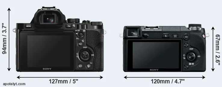 Comparison A7S or NEX-6 rear