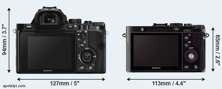 Comparison A7S or RX1 rear