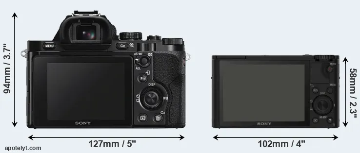 Comparison A7S or RX100 rear