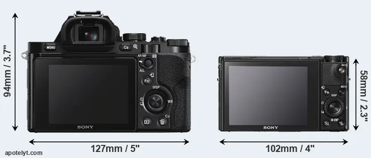 Comparison A7S or RX100 V rear