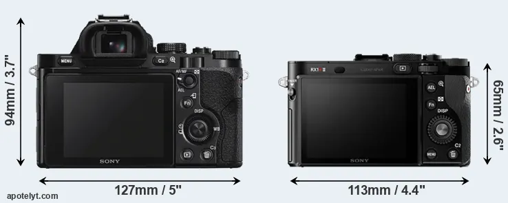 Comparison A7S or RX1R II rear