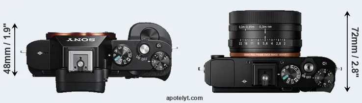 Compare A7S versus RX1R II top