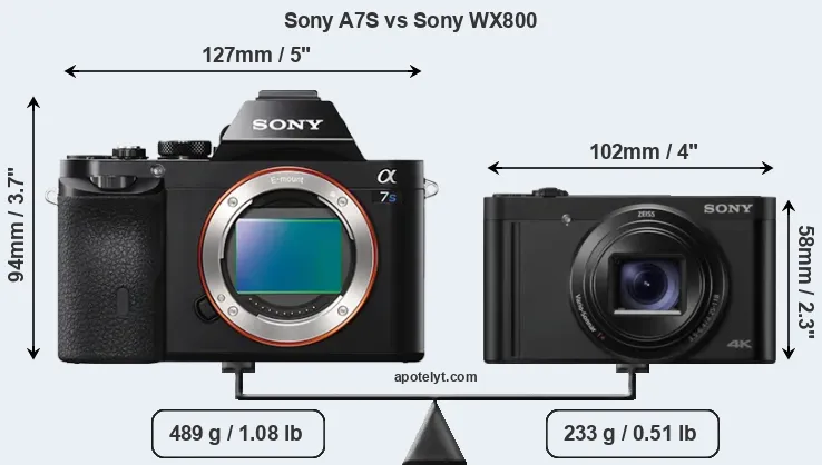 Size Sony A7S vs Sony WX800