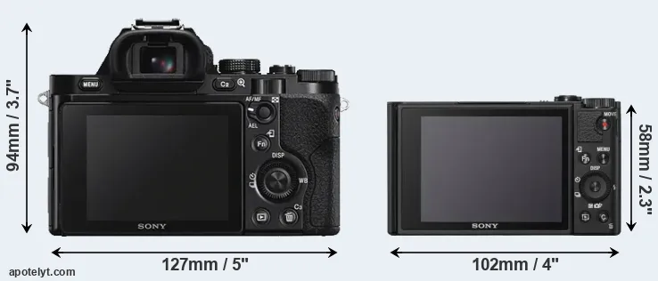 Comparison A7S or WX800 rear