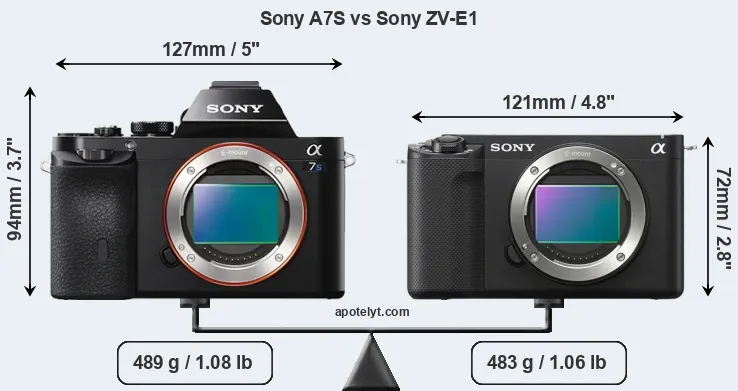 Size Sony A7S vs Sony ZV-E1