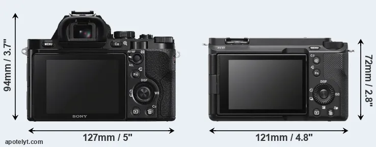 Comparison A7S or ZV-E1 rear