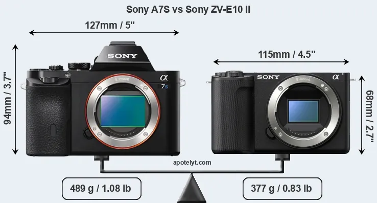 Size Sony A7S vs Sony ZV-E10 II