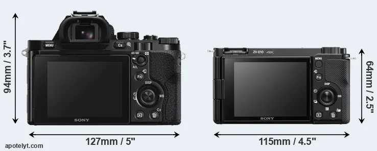 Comparison A7S or ZV-E10 rear