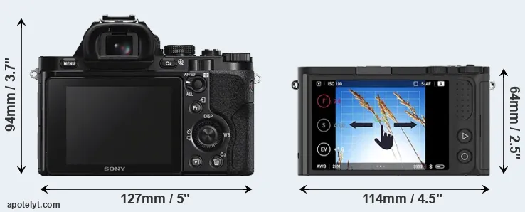 Comparison A7S or M1 rear