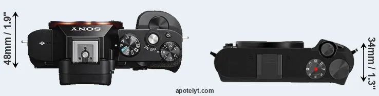 Compare A7S versus M1 top