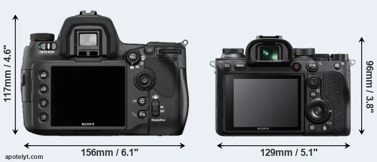 Comparison A850 or A9 II rear