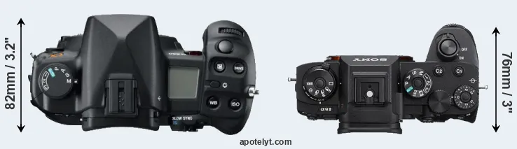 Compare A850 versus A9 II top
