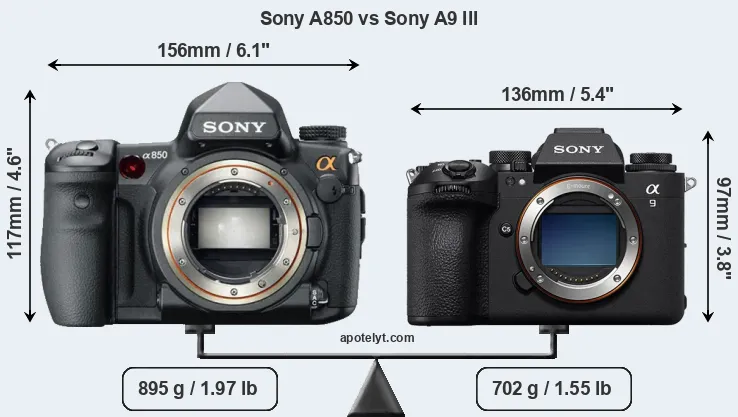 Size Sony A850 vs Sony A9 III