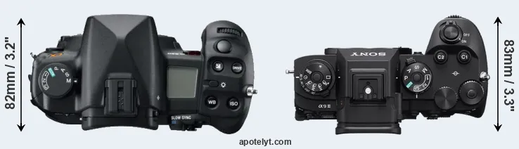 Compare A850 versus A9 III top
