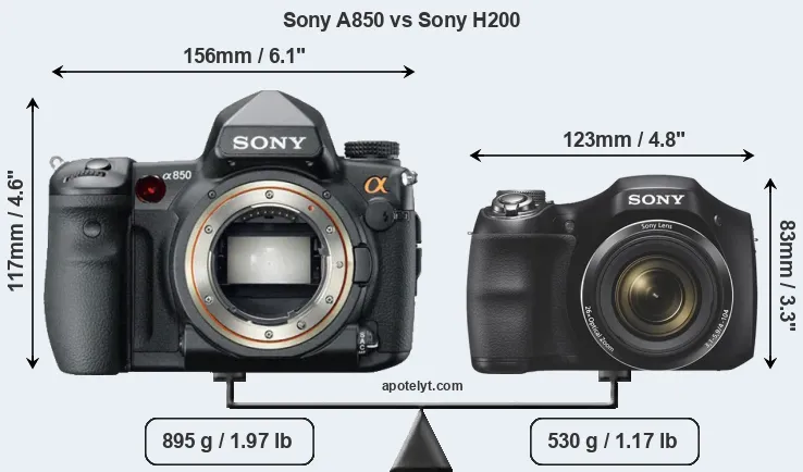 Size Sony A850 vs Sony H200
