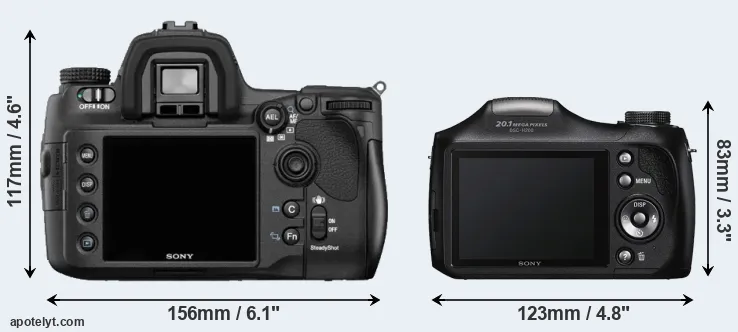 Comparison A850 or H200 rear