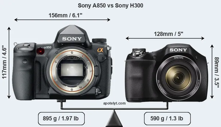 Size Sony A850 vs Sony H300