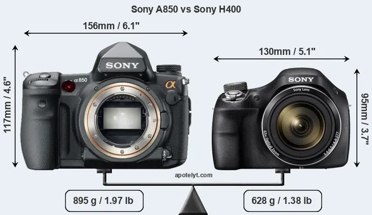 Size Sony A850 vs Sony H400