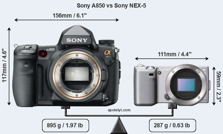 Size Sony A850 vs Sony NEX-5