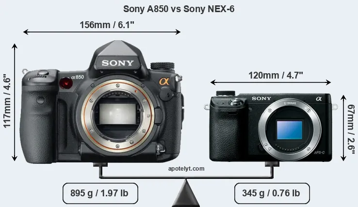Size Sony A850 vs Sony NEX-6