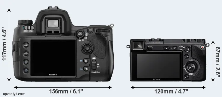 Comparison A850 or NEX-7 rear