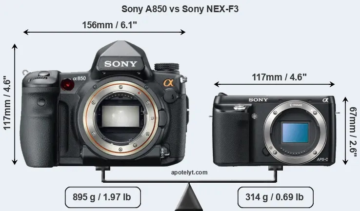Size Sony A850 vs Sony NEX-F3