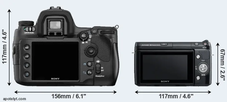 Comparison A850 or NEX-F3 rear