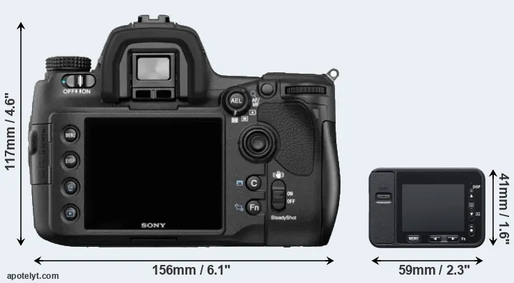 Comparison A850 or RX0 rear