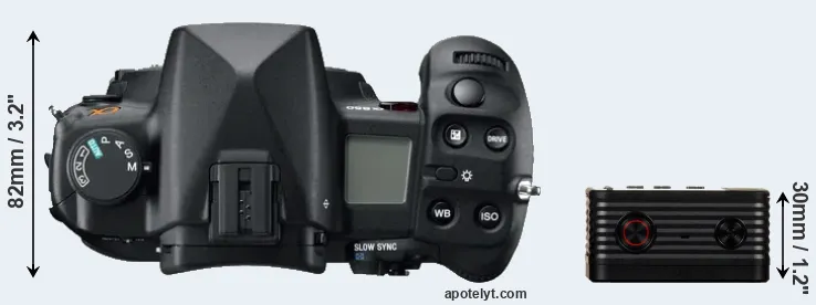 Compare A850 versus RX0 top