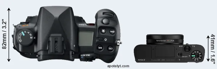 Compare A850 versus RX100 IV top