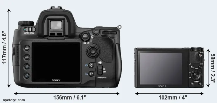 Comparison A850 or RX100 V rear