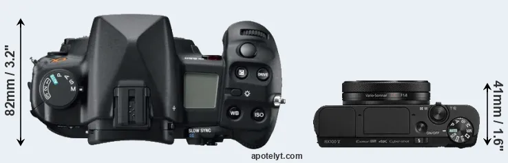 Compare A850 versus RX100 V top